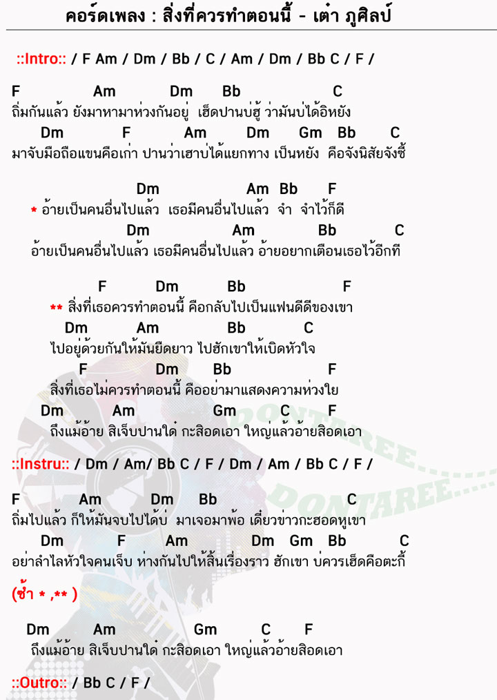 คอร์ดเพลง สิ่งที่ควรทำตอนนี้ ง่ายๆ