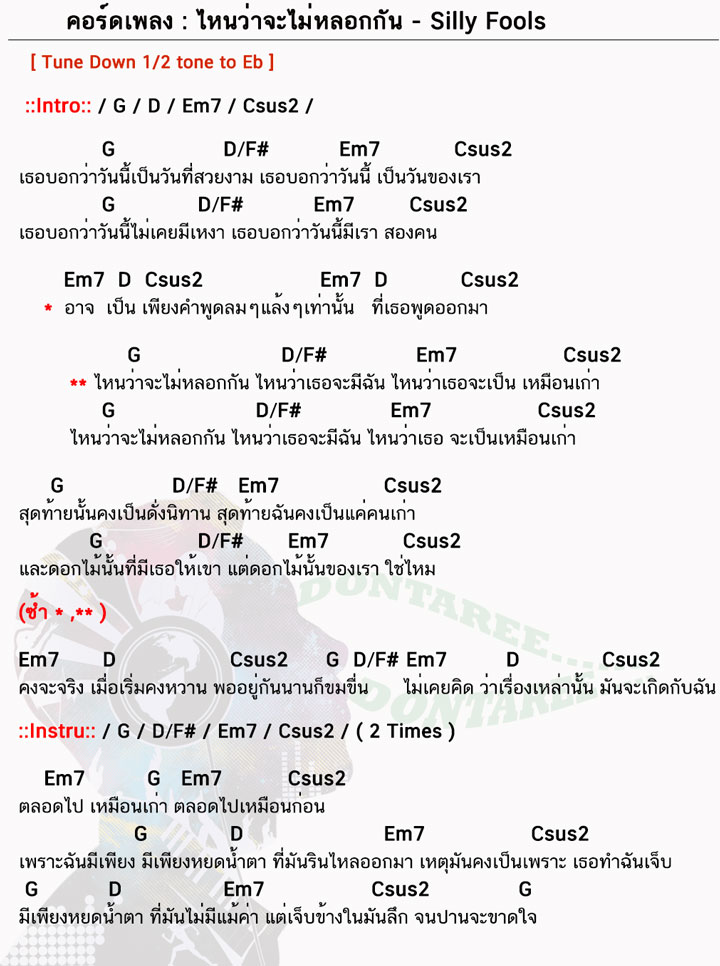 คอร์ดเพลง ไหนว่าจะไม่หลอกกัน ง่ายๆ