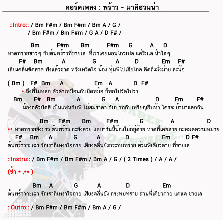 คอร์ดเพลง พร้าว ง่ายๆ