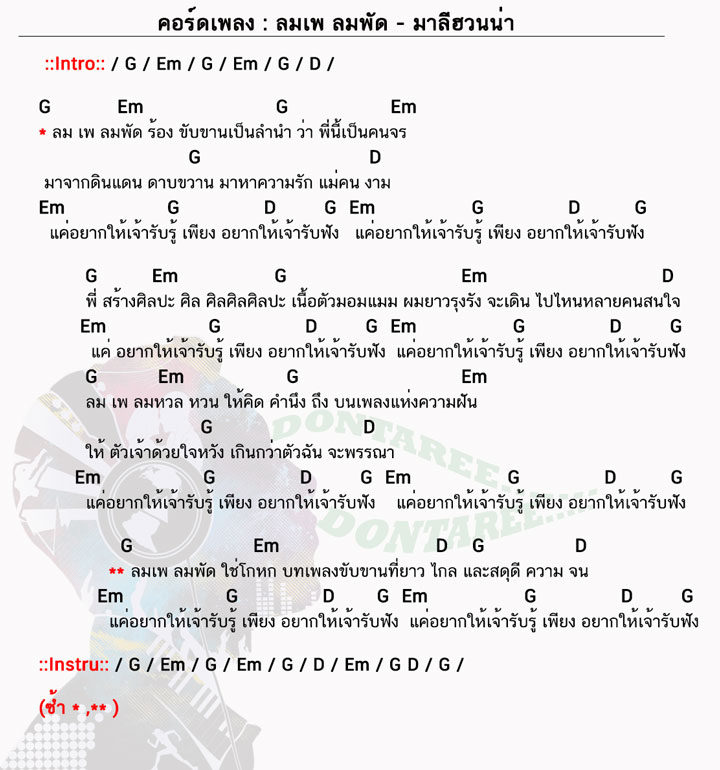 คอร์ดเพลง ลมเพลมพัด ง่ายๆ