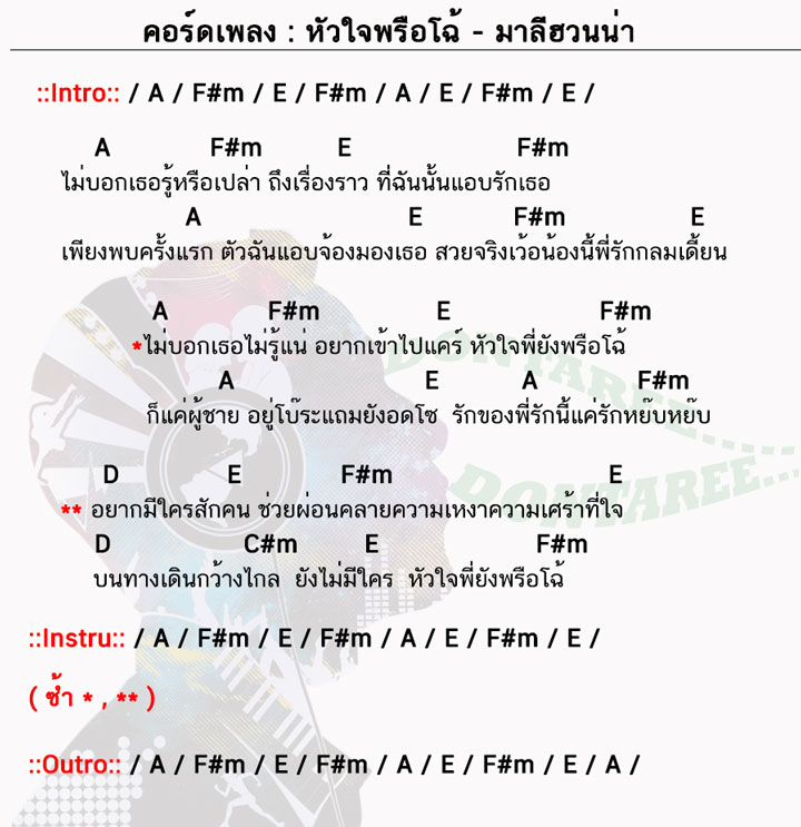 คอร์ดเพลง หัวใจพรือโฉ้ ง่ายๆ