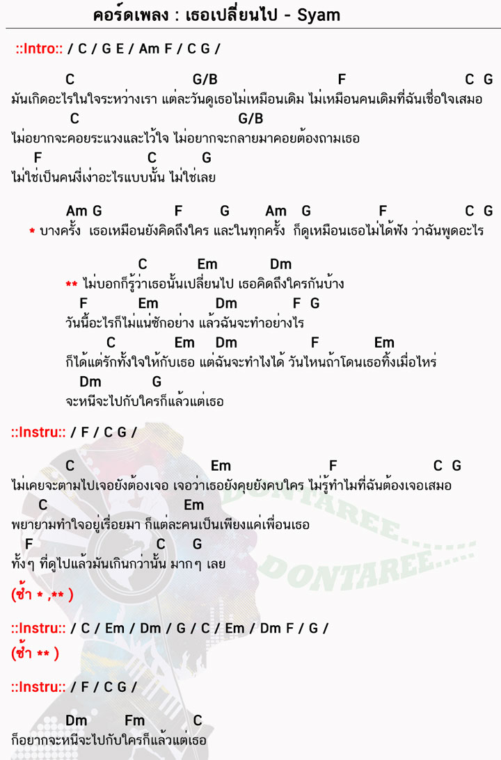 คอร์ดเพลง เธอเปลี่ยนไป ง่ายๆ