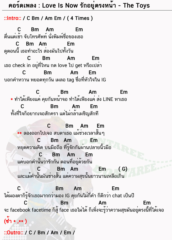 คอร์ดเพลง Love Is Now รักอยู่ตรงหน้า ง่ายๆ