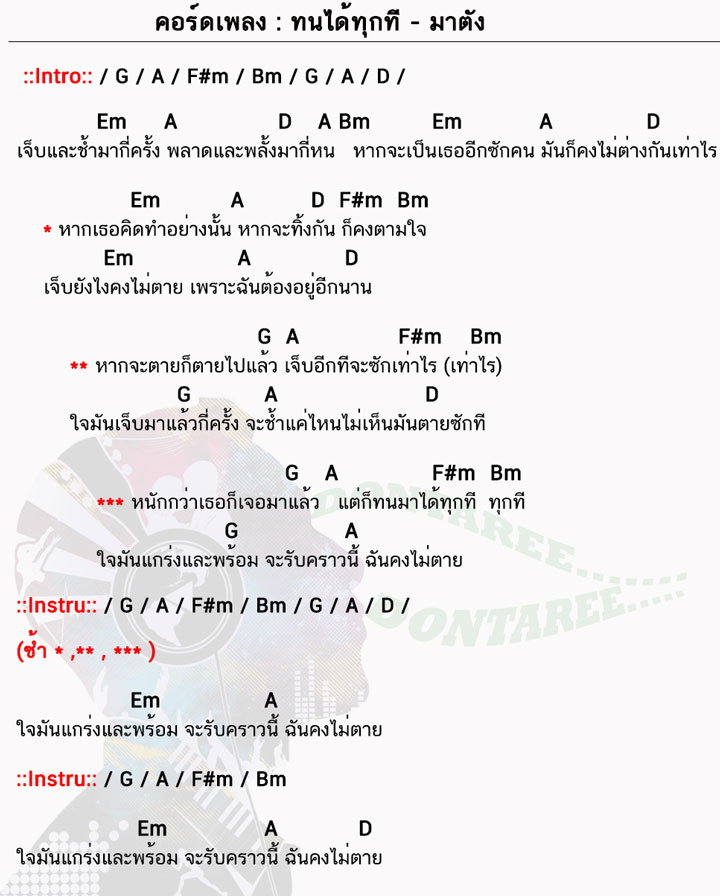 คอร์ดเพลง ทนได้ทุกที ง่ายๆ