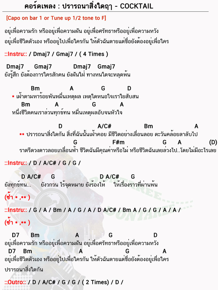 คอร์ดเพลง ปรารถนาสิ่งใดฤๅ ง่ายๆ