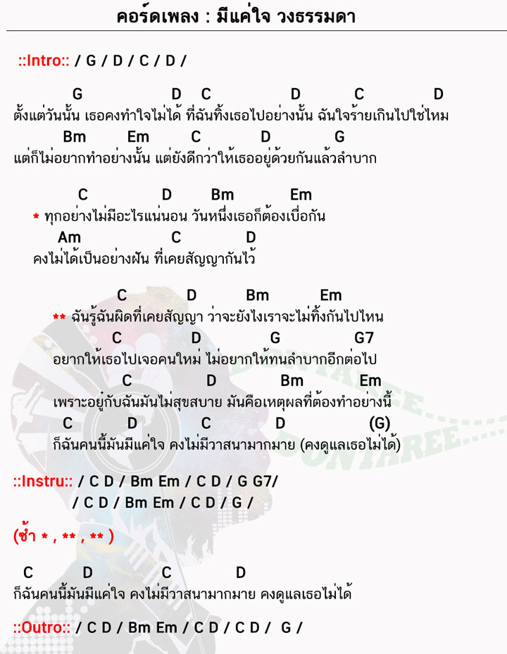 คอร์ดเพลง มีแค่ใจ ง่ายๆ