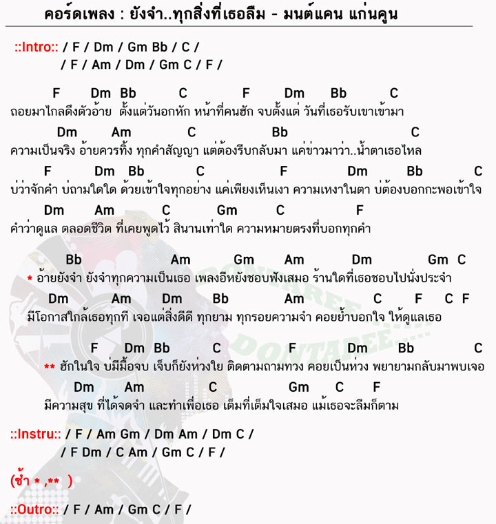 คอร์ดเพลง ยังจำทุกสิ่งที่เธอลืม ง่ายๆ