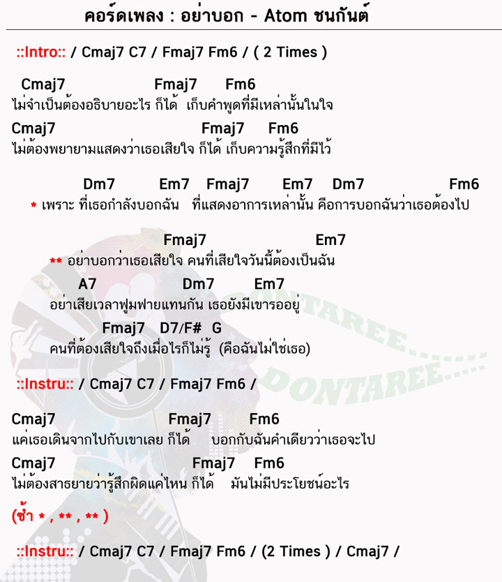 คอร์ดเพลง อย่าบอก ง่ายๆ