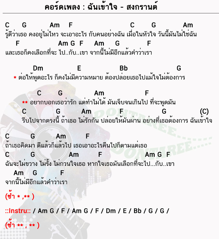 คอร์ดเพลง ฉันเข้าใจ ง่ายๆ