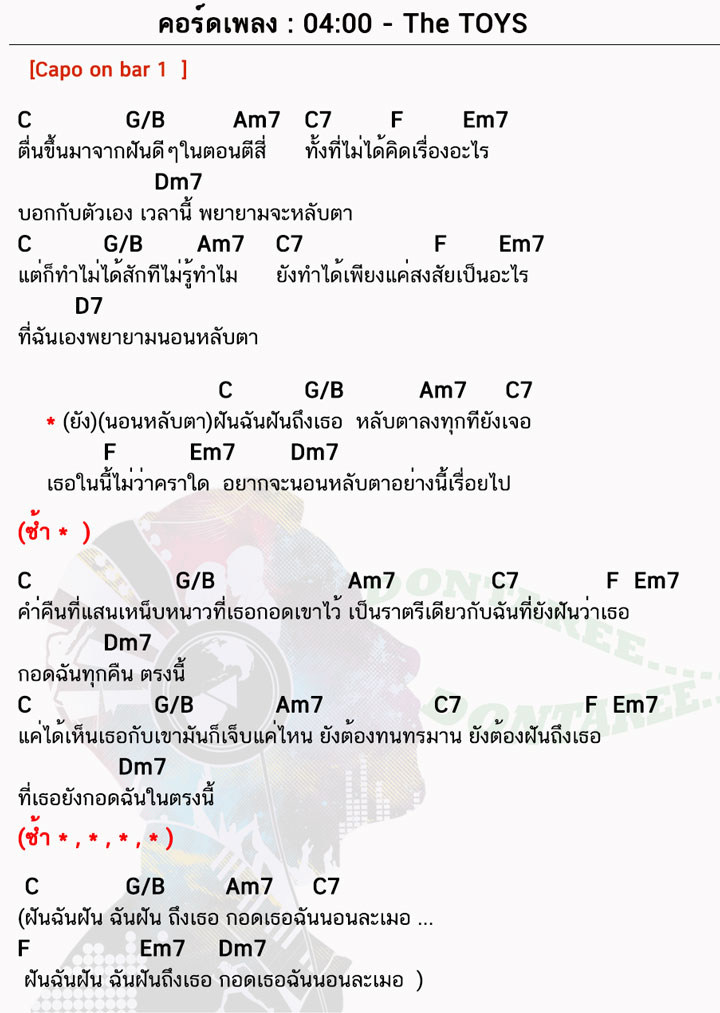 คอร์ดเพลง 0400 ง่ายๆ