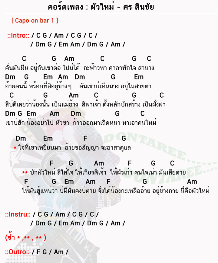 คอร์ดเพลง ผัวใหม่ ง่ายๆ