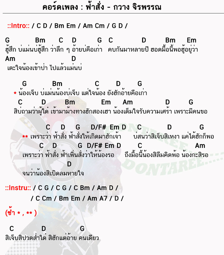 คอร์ดเพลง ฟ้าสั่ง ง่ายๆ