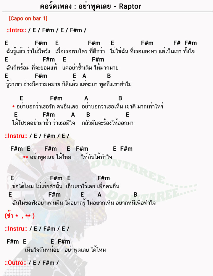 คอร์ดเพลง อย่าพูดเลย ง่ายๆ