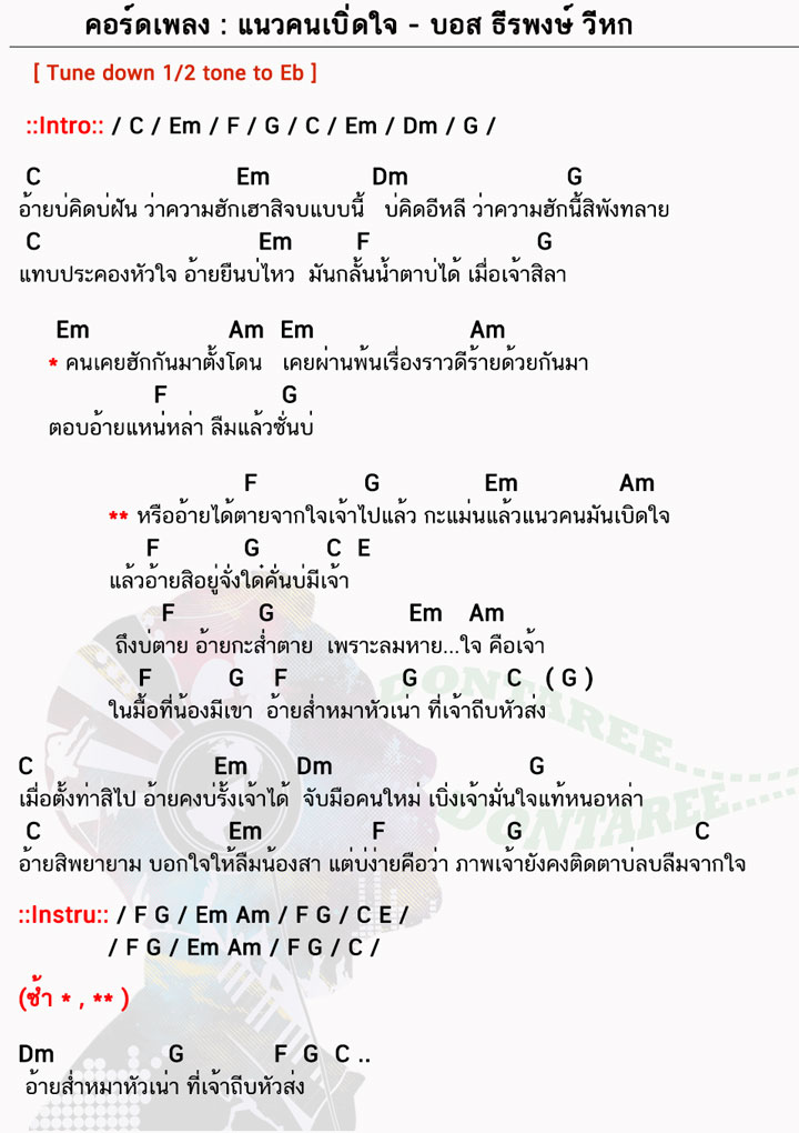 คอร์ดเพลง แนวคนเบิ่ดใจ ง่ายๆ