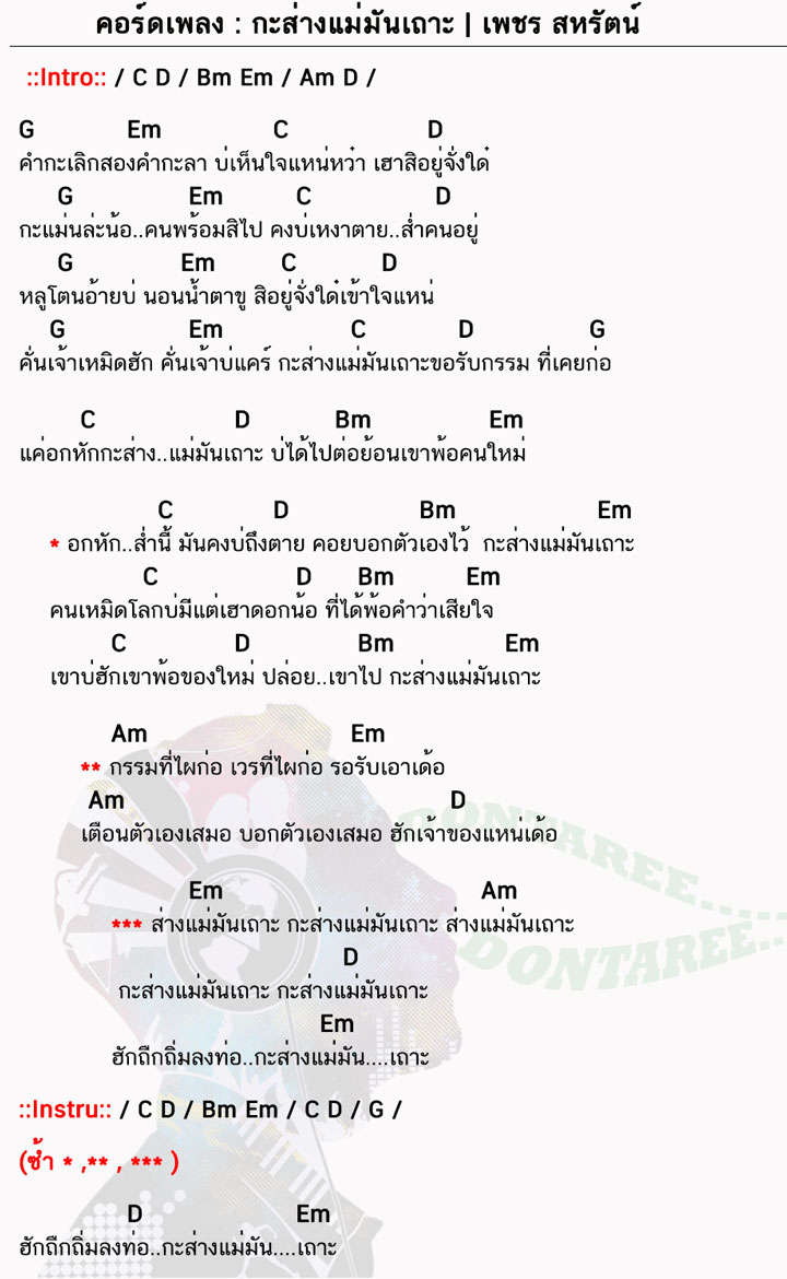 คอร์ดเพลง กะส่างแม่มันเถาะ ง่ายๆ