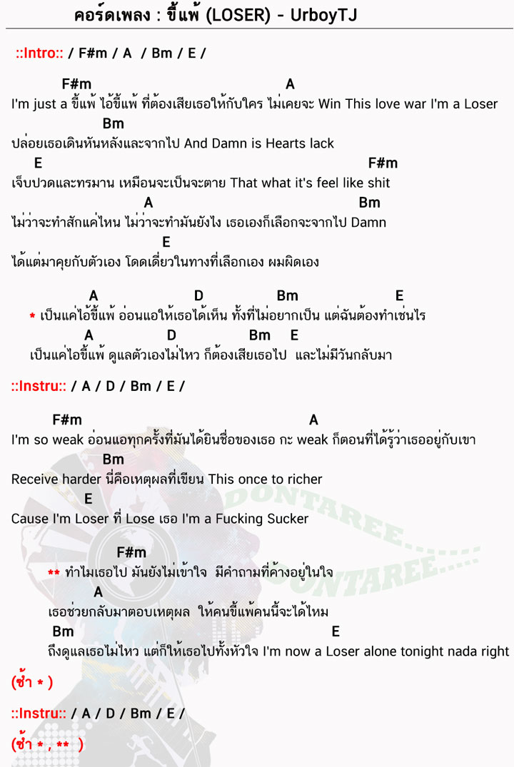 คอร์ดเพลง ขี้แพ้ ง่ายๆ