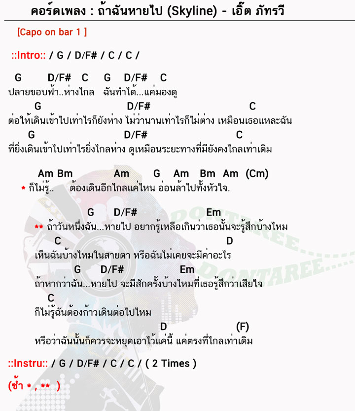 คอร์ดเพลง ถ้าฉันหายไป ง่ายๆ