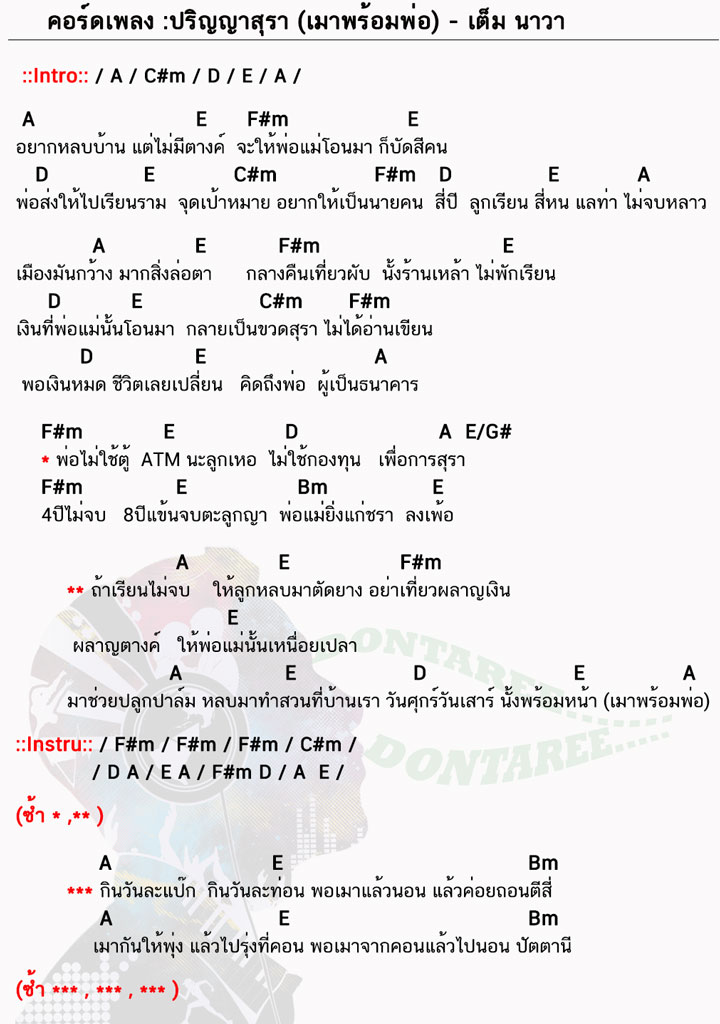 คอร์ดเพลง ปริญญาสุรา ง่ายๆ