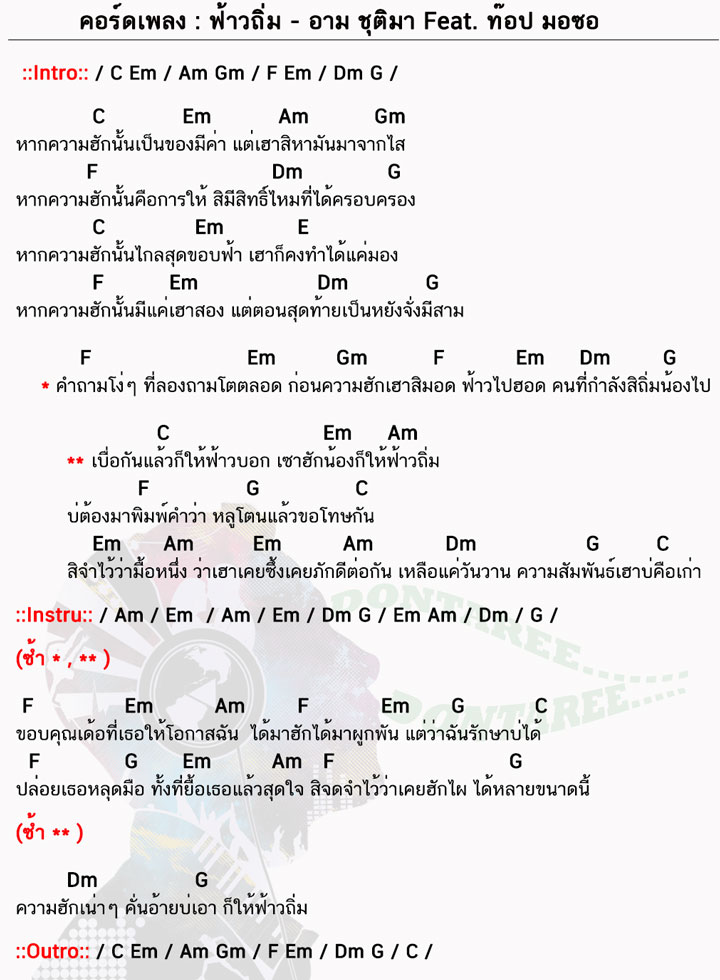 คอร์ดเพลง ฟ้าวถิ่ม ง่ายๆ