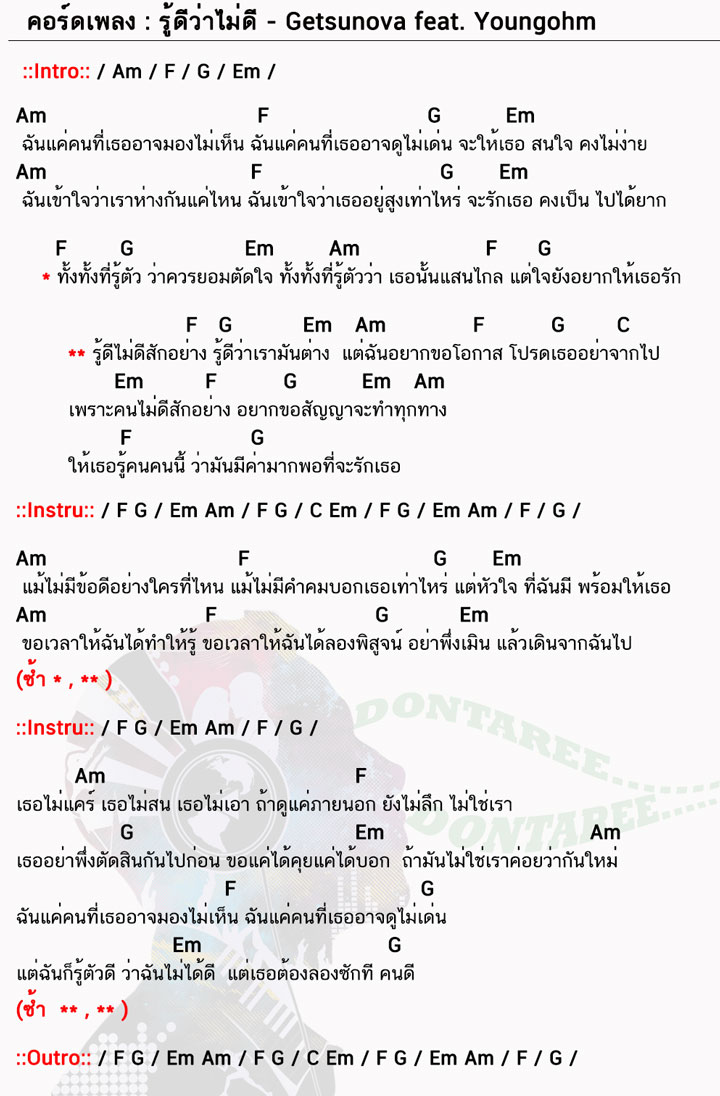 คอร์ดเพลง รู้ดีว่าไม่ดี ง่ายๆ