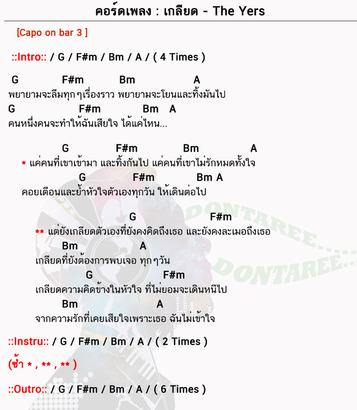 คอร์ดเพลง เกลียด ง่ายๆ