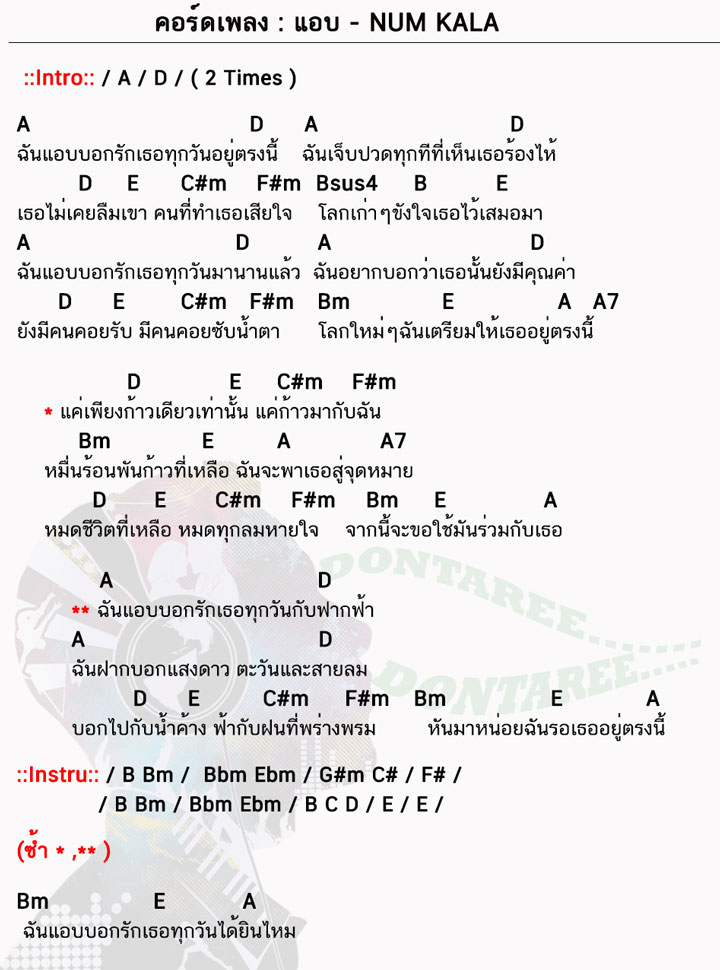 คอร์ดเพลง แอบ ง่ายๆ