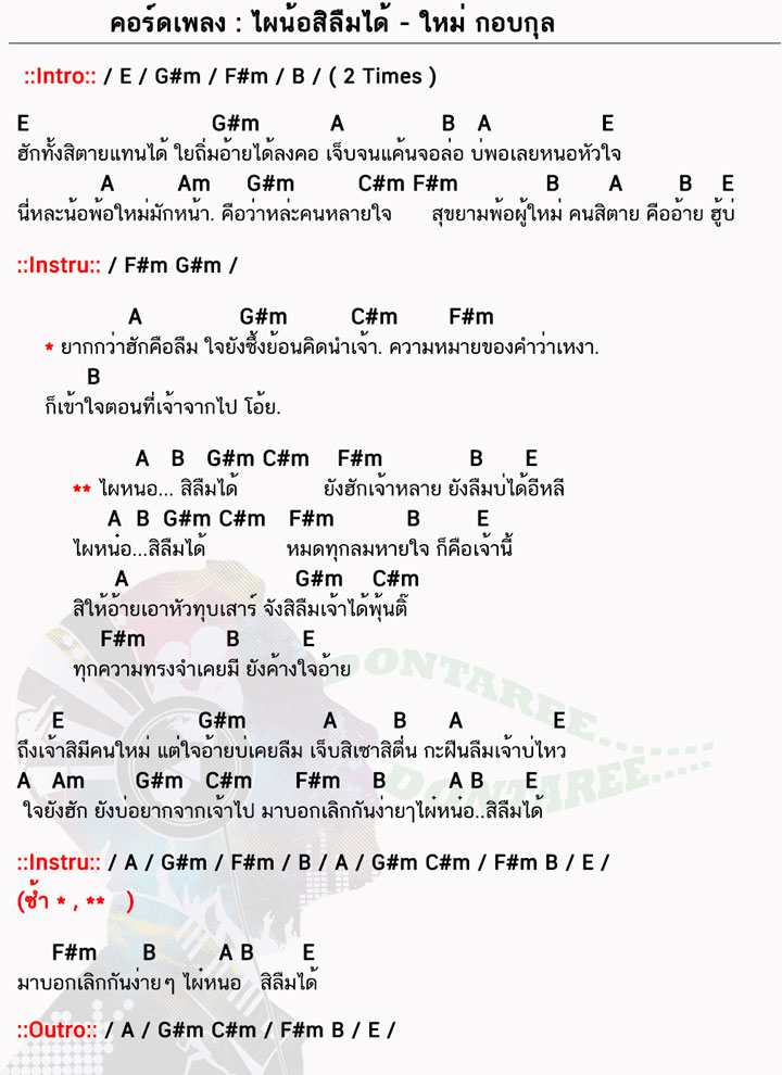 คอร์ดเพลง ไผน้อสิลืมได้ ง่ายๆ