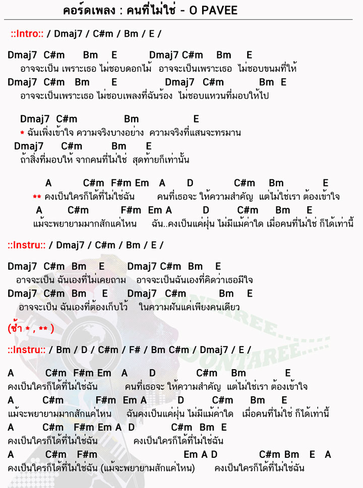 คอร์ดเพลง คนที่ไม่ใช่ ง่ายๆ