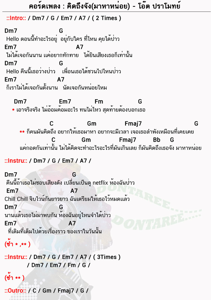 คอร์ดเพลง คิดถึงจัง(มาหาหน่อย) ง่ายๆ