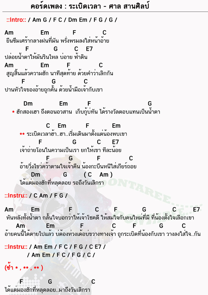 คอร์ดเพลง ระเบิดเวลา ง่ายๆ