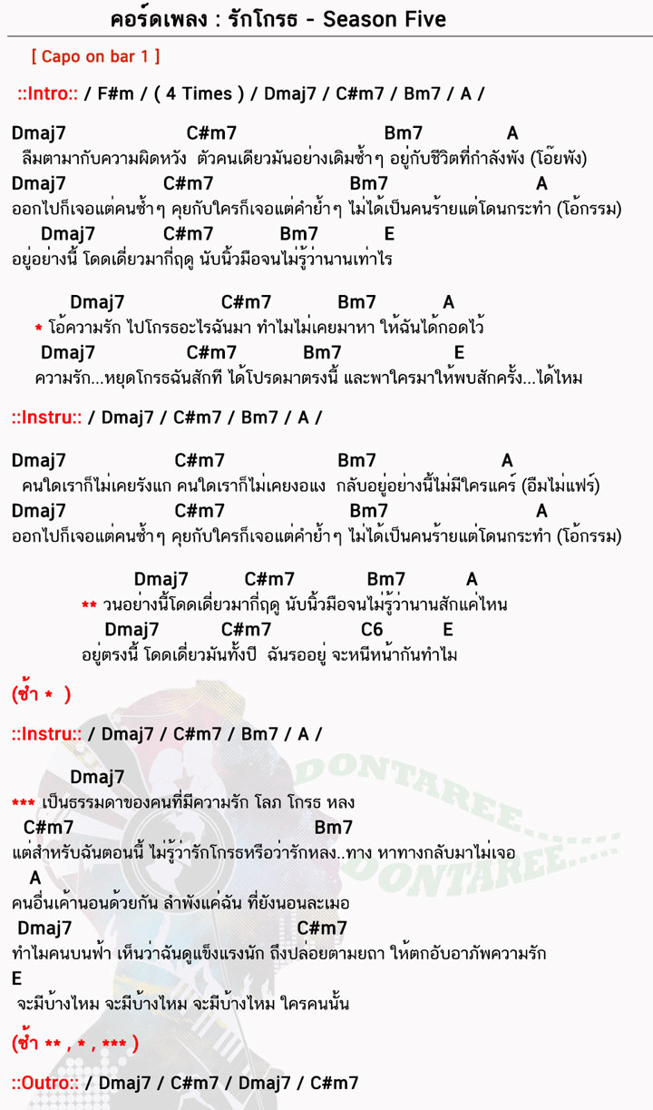 คอร์ดเพลง รักโกรธ ง่ายๆ