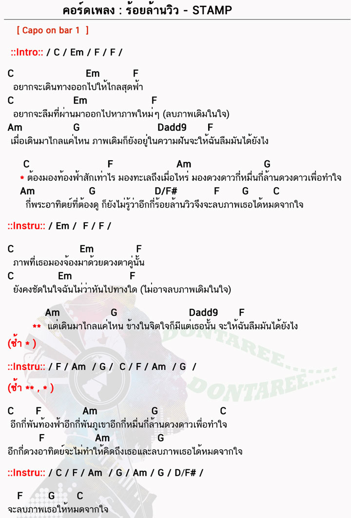 คอร์ดเพลง ร้อยล้านวิว ง่ายๆ