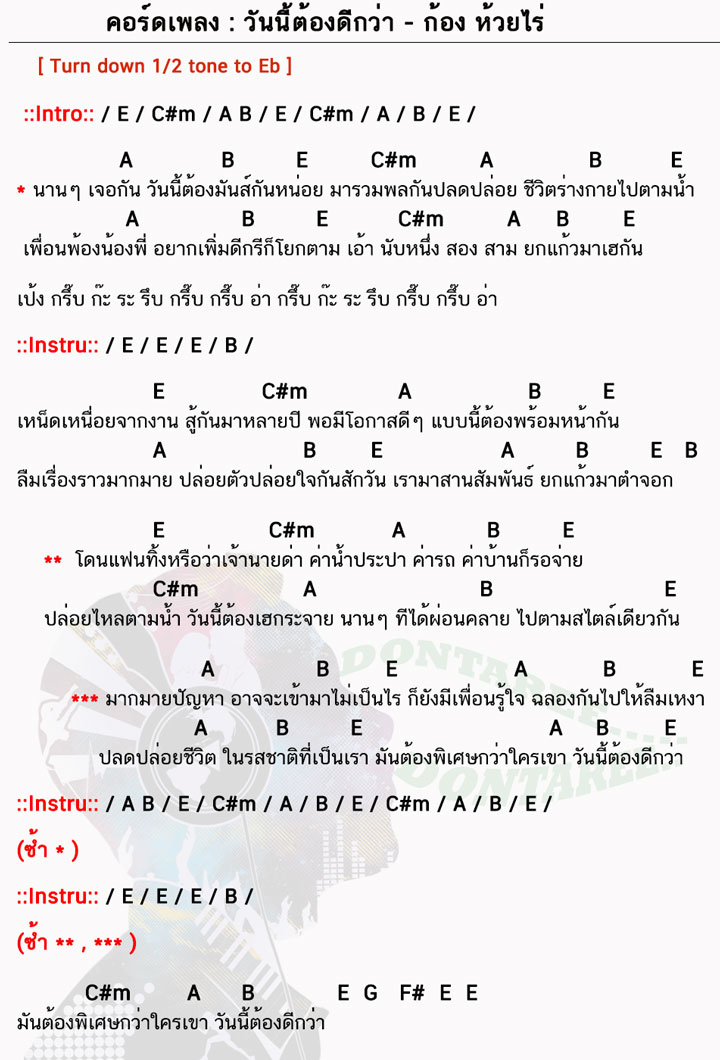 คอร์ดเพลง วันนี้ต้องดีกว่า ง่ายๆ