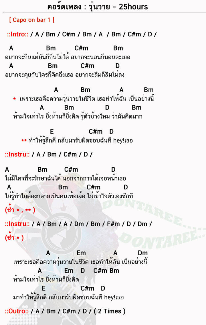 คอร์ดเพลง วุ่นวาย ง่ายๆ