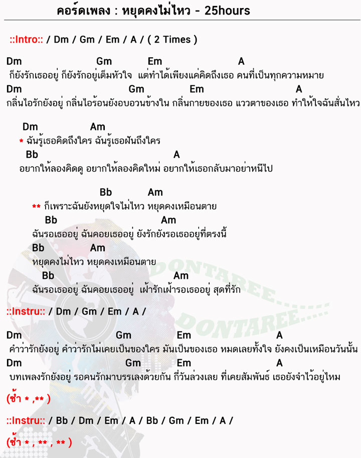 คอร์ดเพลง หยุดคงไม่ไหว ง่ายๆ