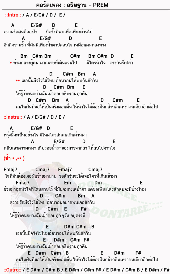 คอร์ดเพลง อธิษฐาน ง่ายๆ