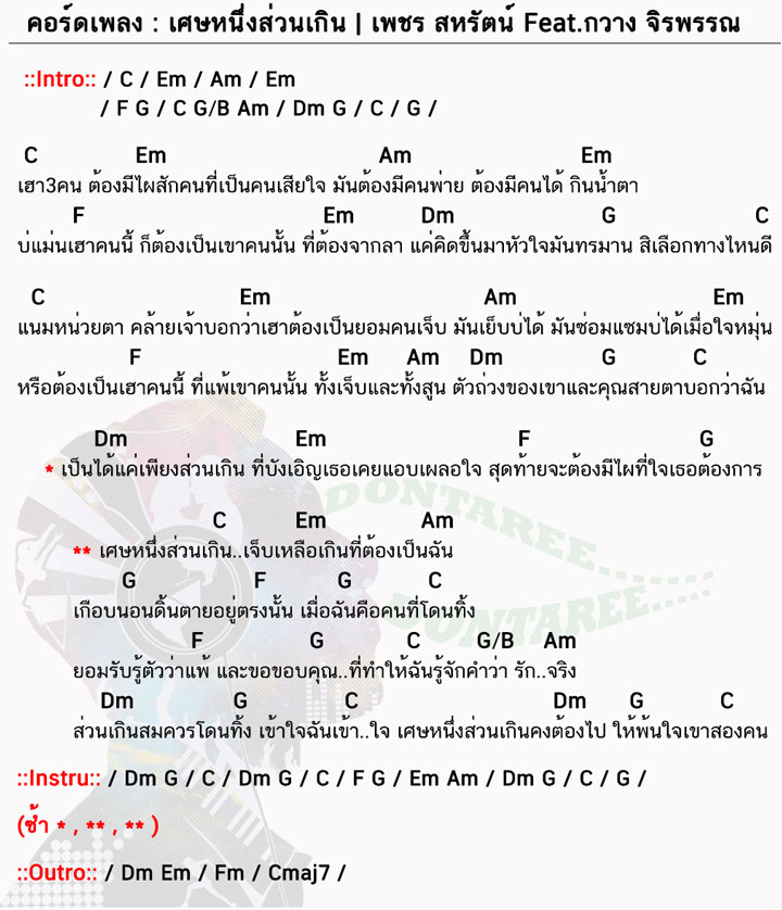 คอร์ดเพลง เศษหนึ่งส่วนเกิน ง่ายๆ