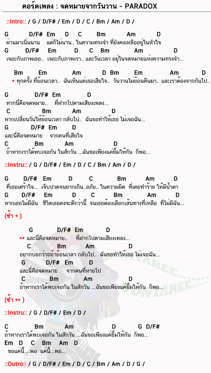 คอร์ดเพลง จดหมายจากวันวาน ง่ายๆ