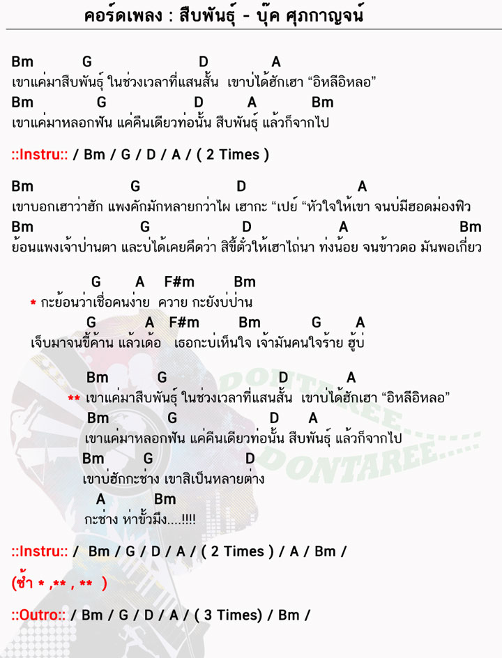 คอร์ดเพลง สืบพันธุ์ ง่ายๆ