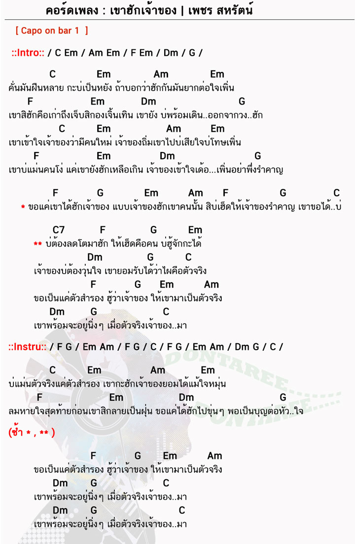 คอร์ดเพลง เขาฮักเจ้าของ ง่ายๆ