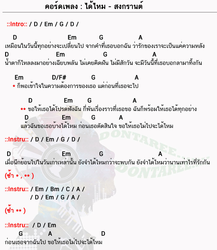 คอร์ดเพลง ได้ไหม ง่ายๆ