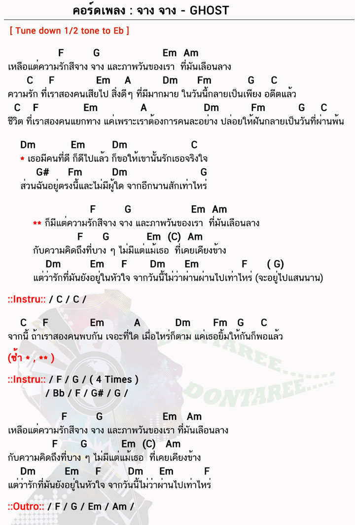 คอร์ดเพลง จางจาง ง่ายๆ