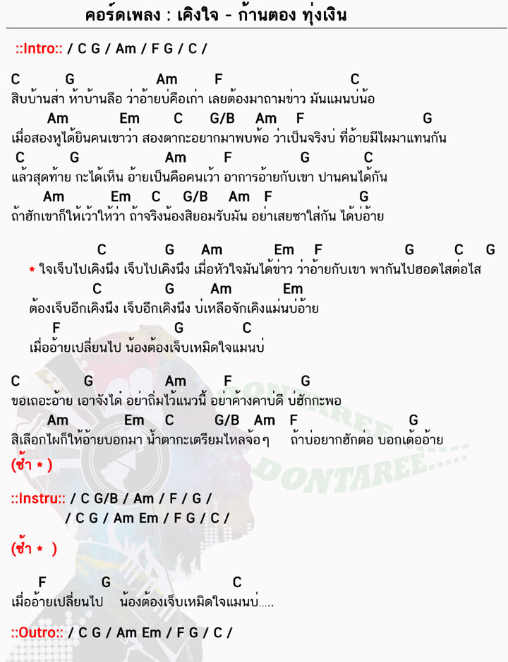 คอร์ดเพลง เคิงใจ ง่ายๆ