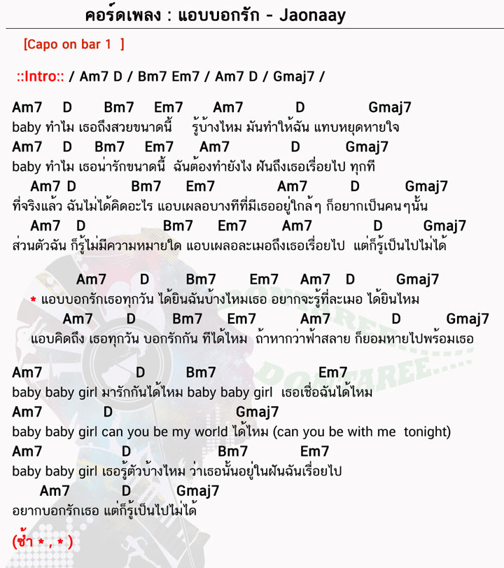 คอร์ดเพลง แอบบอกรัก ง่ายๆ