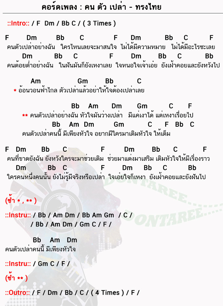 คอร์ดเพลง คนตัวเปล่า ง่ายๆ