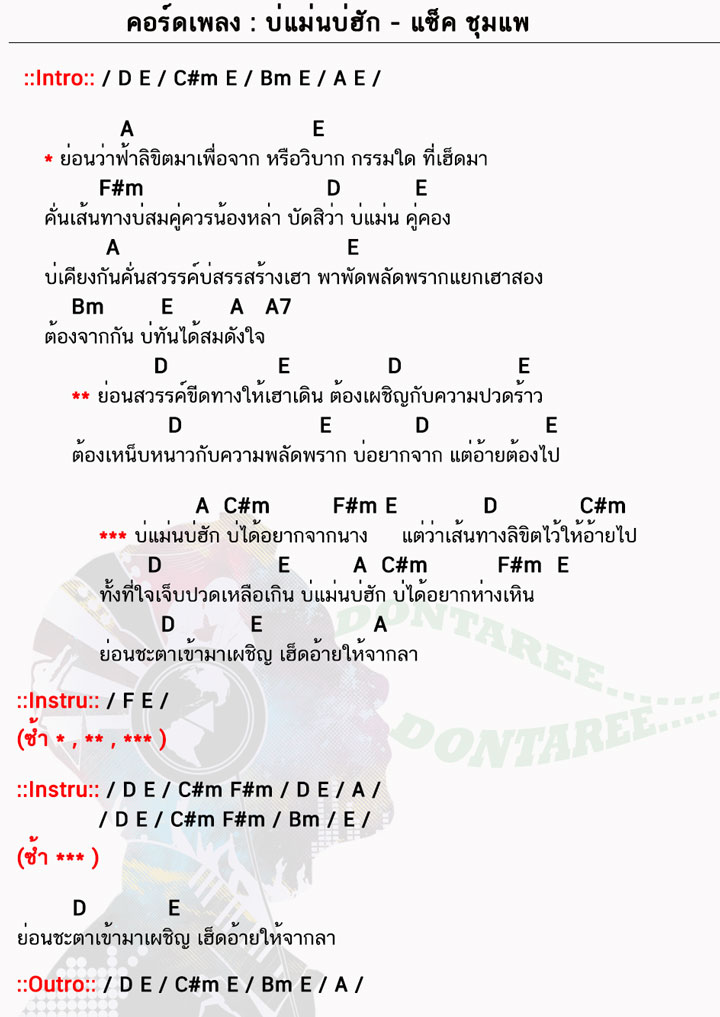 คอร์ดเพลง บ่แม่นบ่ฮัก ง่ายๆ