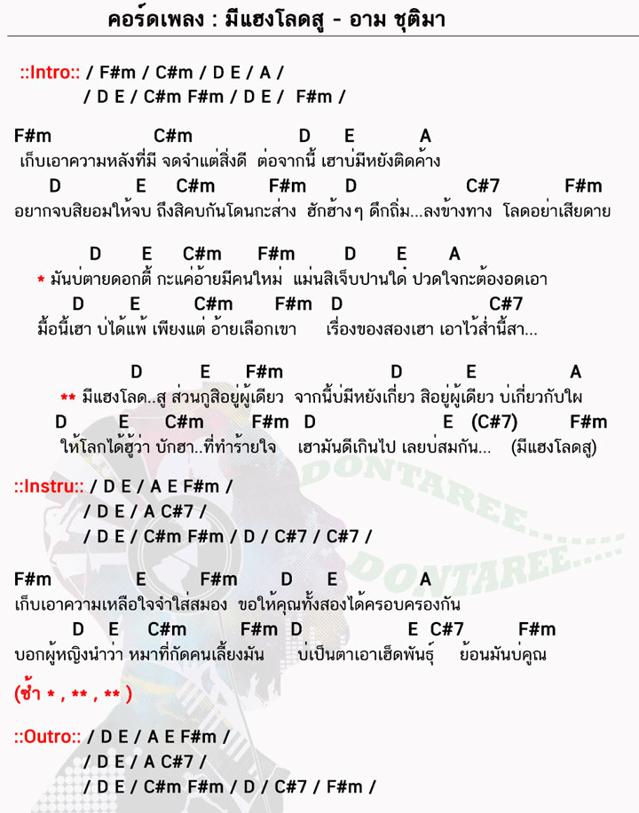 คอร์ดเพลง มีแฮงโลดสู ง่ายๆ