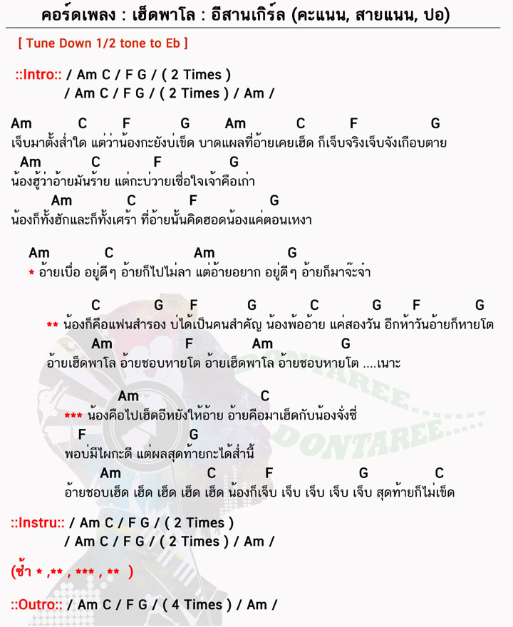 คอร์เพลง เฮ็ดพาโล ง่ายๆ