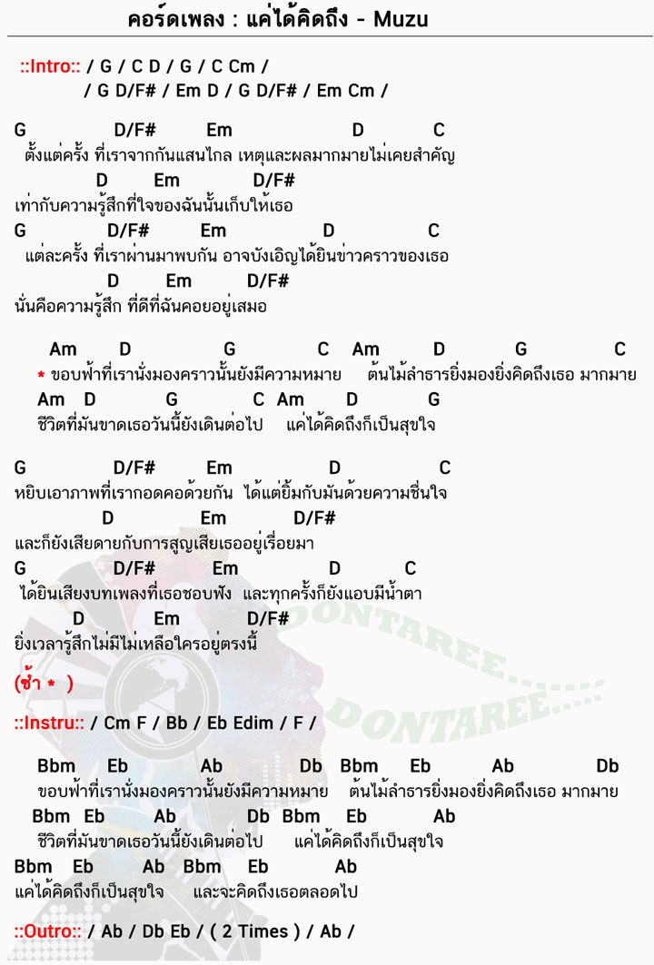 คอร์ดเพลง แค่ได้คิดถึง ง่ายๆ