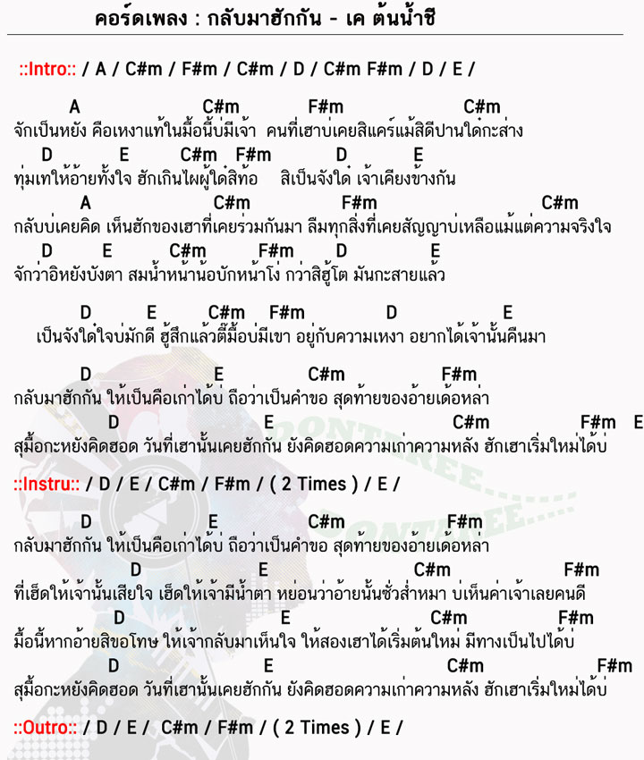 คอร์ดเพลง กลับมาฮักกัน ง่ายๆ